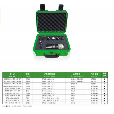 供应HIPPSC HSK63A-C32-105强力刀柄图2