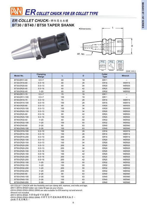 供应台湾安威刀柄  ISO30-ER25-100