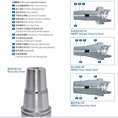 德国产HAIMER翰默HSK-A63/DIN 69893-1迷你强力型热缩刀柄图1