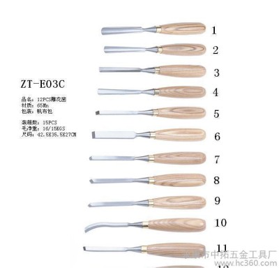 雕刻刀图1
