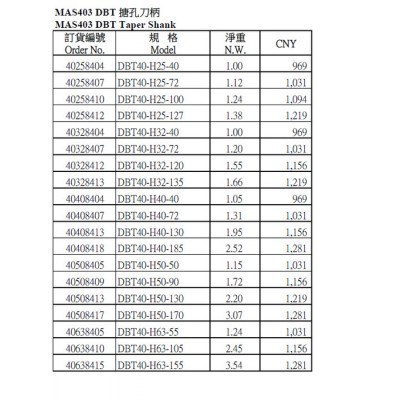 批发供应台湾世邦STANNY搪孔刀柄镗刀搪刀杆刀柄DBT BT SK精密刀具系列规格齐全图4