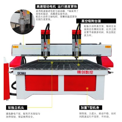 东方伟业三工序木工雕刻机1325 济南数控开料机厂家 济南数控开料机厂家，板式家具雕刻机，配备齐全雕刻刀具，双向刀具冷却图7
