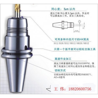 优势批发BT30/BT40/BT50液压刀柄图2