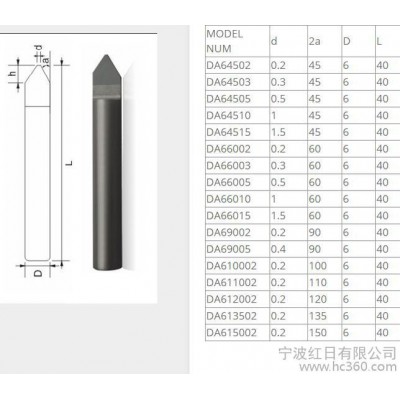 PCD金刚石石材木材大理石花岗岩浮雕用数控雕刻刀图3