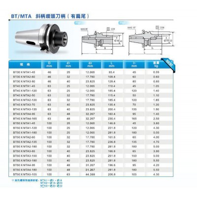 BT/MTA斜柄钻头刀柄（有扁尾）数控刀具数控铣床加工中心刀具图2