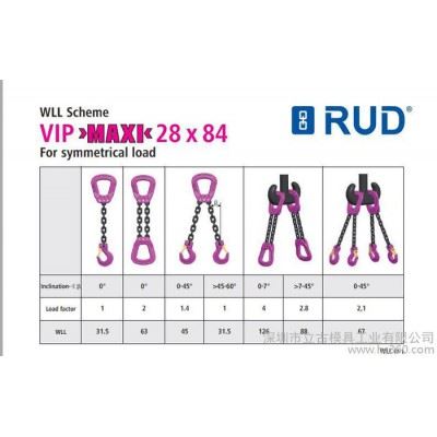 供应RUD模具配件RUD吊环ISAK-1-6|精密模具配件|图3
