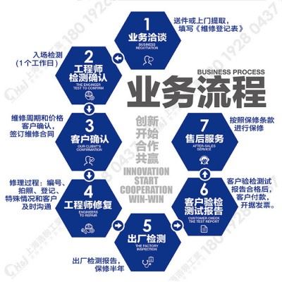上海液压工作站AGC模具液压缸维修保养及配件提供更新升级图1