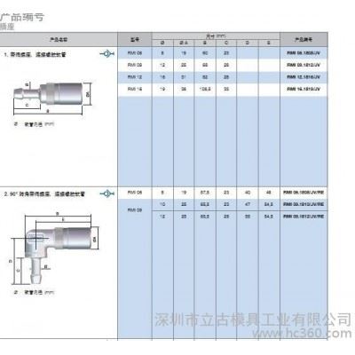 供应206模具配件法国RMI206史陶比尔STAUBLI快速接头|进口模具配件图2