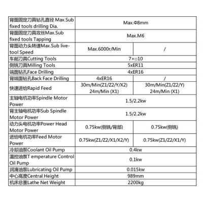 【纵切自动车床】硕方SZ-124E数控走心机**|CNC走心机加工图5