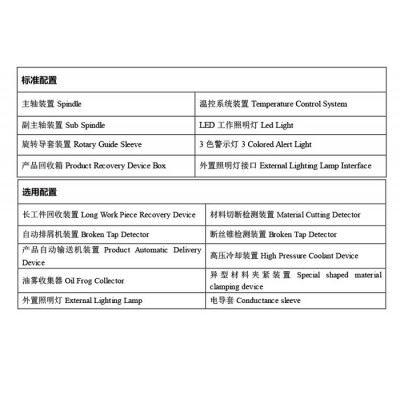 【纵切自动车床】硕方SZ-124E数控走心机**|CNC走心机加工图4