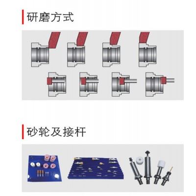 数控复合磨床加工 豪特曼小型内外圆复合磨床厂家图6