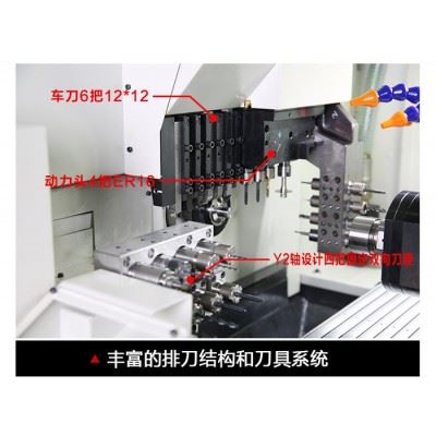 【数控走心机车床】硕方SZ-254E双主轴走心式数控车床**品牌|走心机车铣复合加工图5