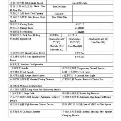 【数控走心机车床】硕方SZ-254E双主轴走心式数控车床**品牌|走心机车铣复合加工图3