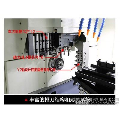 【瑞士型走心机】硕方SZ-20E3数控走心机**|CNC数控车床加工图5