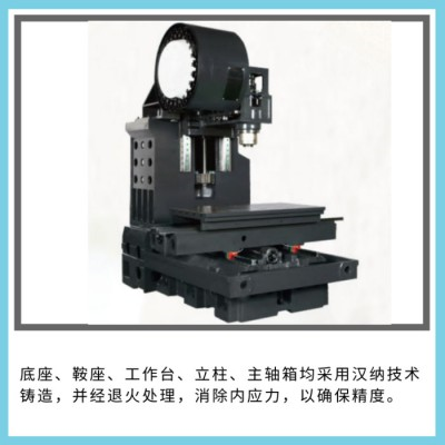 铁王 V1055L加工中心 数控加工中心图2