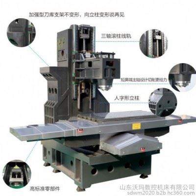 数控加工中心VMC1160立式加工中心现货立式加工中心图3