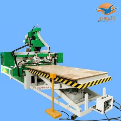 济南祥鸿数控全自动下料机 数控开料机 木工机械数控加工中心图1