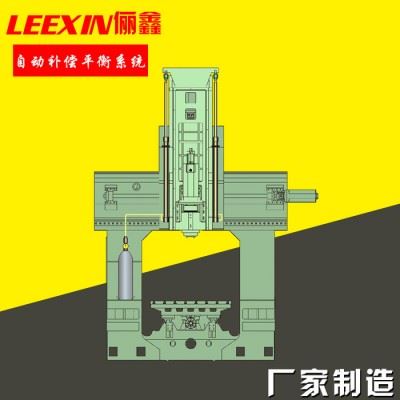 俪鑫SCBS氮气配重 龙门加工中心机主轴头配重 减低伺服马达负载图1