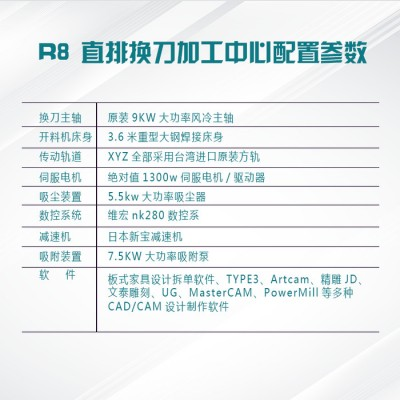 中工 1325直排换刀加工中心 门板专用开料机** 欧式门板雕刻机格图3