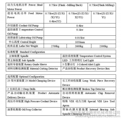 【车铣复合加工中心】双主轴走心机深圳SZ-206E车铣复合CNC加工图6