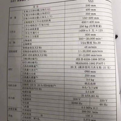供应日本津上立式高速加工中心(钻攻）TSUGAMI、VA3、CNC精密加工中心、图7
