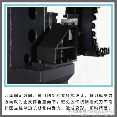 铁王 V1055L加工中心 立式加工中心图3