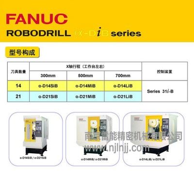 Fanuc加工中心  发那科加工中心图6