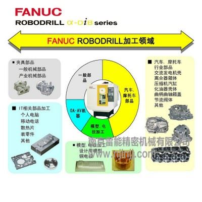 Fanuc加工中心  发那科加工中心图5