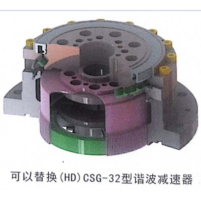 供应(机器人减速器成套设备)智能机器人专用关节减速器-ChienWei建韦数控机床生产组合线图1