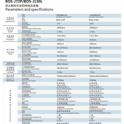 广东双头数控机床 家用电气轴类专用双头车床 自动上下料  **图2