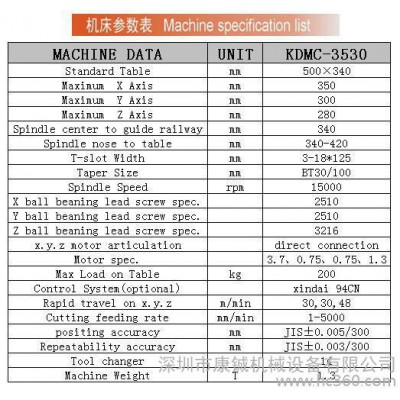 供应加工中心,CNC数控机床图2