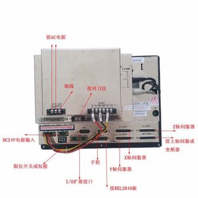 特价清仓二手原装宝元数控铣床系统LNC-M615i 提供售后服务图1