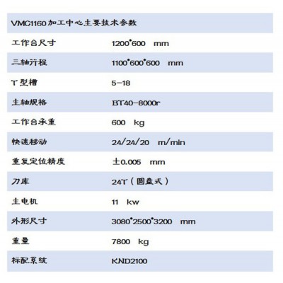浩中VMC1160加工中心 台湾配置数控加工中心 数控铣床数控机床厂家图5