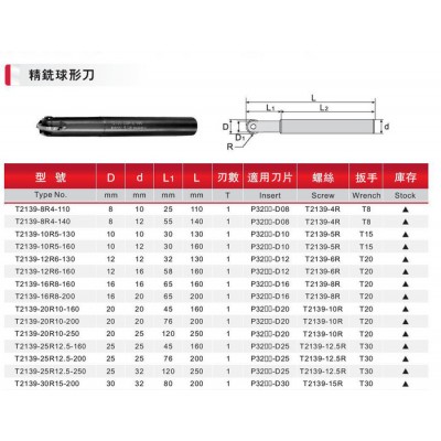精铣球形刀数控铣床加工中心CNC数控刀具图3