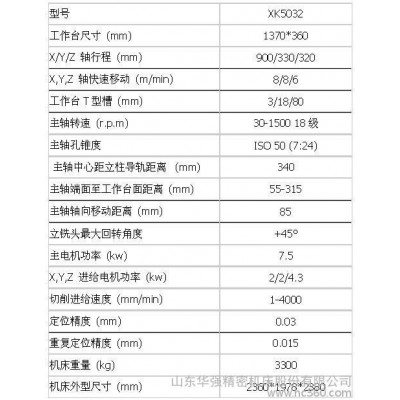 供应华强精密XK5032数控铣床，数控车床,龙门铣床图2