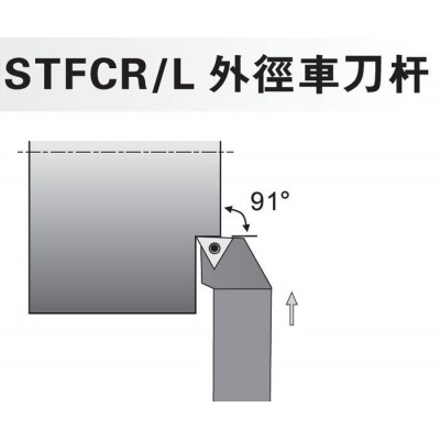 STFCR/L外径车刀杆 数控车床刀具 车削中心刀具 CNC数控刀具图1