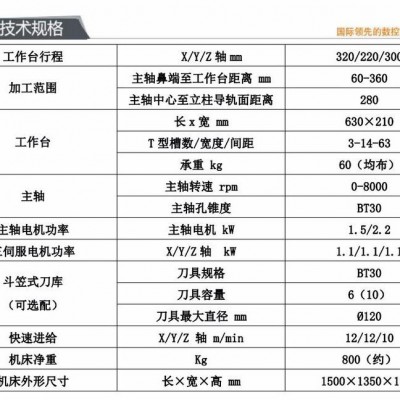 **vmc320小型数控铣床加工中心台湾机型配置质保一年图2