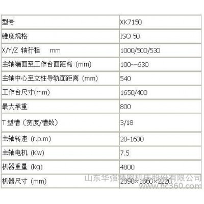 供应小型数控铣床，数控铣床加工，数控铣床，山东华强精密机床股份有限公司图3
