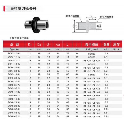 异径搪刀延长杆数控铣床加工中心CNC数控刀具图2