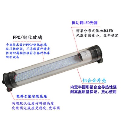 华顺JY37 机床工作灯LED机床工作灯24v数控铣床车床灯防水防油防爆cnc工业照明灯220v图1