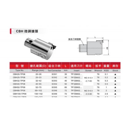 CBH微调搪头数控铣床加工中心CNC数控刀具图3