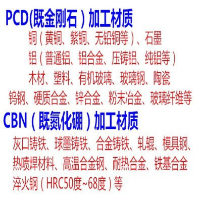 数控刀杆95度内镗孔刀杆菱形刀片内孔刀S20R/S25S/S32T-MCLNR12 买数控车刀选南京维克合金工具厂图7