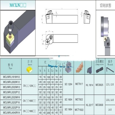 数控刀杆95度内镗孔刀杆菱形刀片内孔刀S20R/S25S/S32T-MCLNR12 买数控车刀选南京维克合金工具厂图1