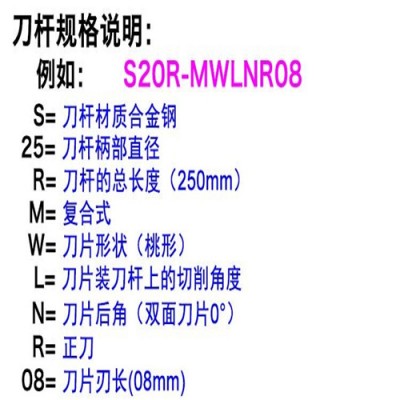 数控刀杆95度内镗孔刀杆菱形刀片内孔刀S20R/S25S/S32T-MCLNR12 买数控车刀选南京维克合金工具厂图2