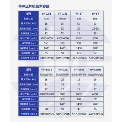 冲头 冲模 冲压模 非标冲模定制 生产现货图2