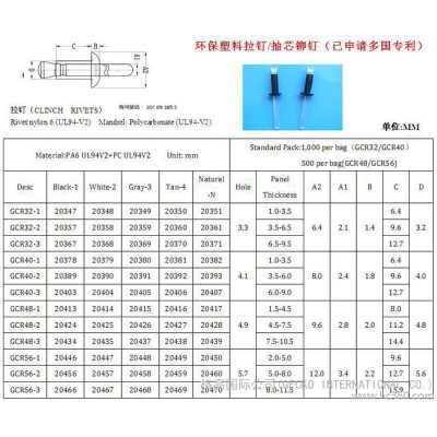供应GECKO环保GCR40系列塑料拉钉/抽芯铆钉图5