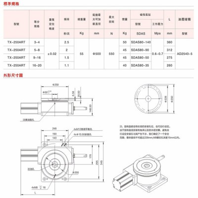 谭欣TX-250  气动分度盘 分度盘 气动分度转盘图3