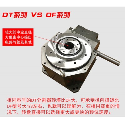 80DT凸轮分割器厂家批发高精密台湾凸轮间歇分割器分度盘分割台图4