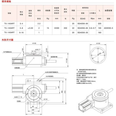 气动分度盘 气动分割器  旋转工作台 等分分度盘图1