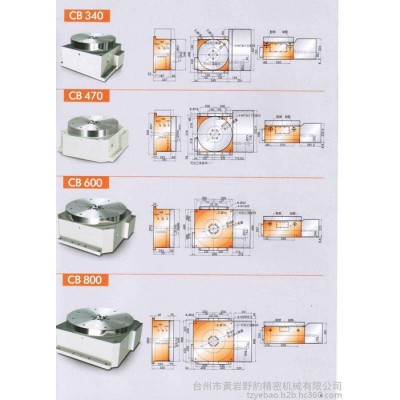 台灣康普CB125/200/280/340/470/600/800 分度盘图6